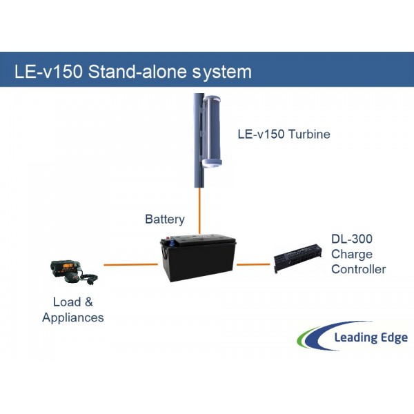 LE-v150 Verticale Windturbine inclusief DL-300 charge controller
